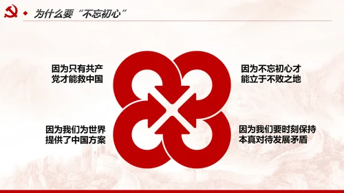 不忘初心牢记使命树牢服务宗旨践行初心使命PPT