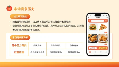 橙色插画风餐饮：餐饮行业消费报告总结