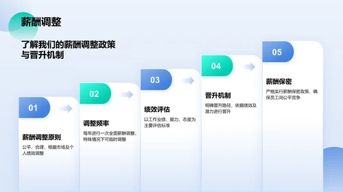 蓝色商务风通用行业公司介绍PPT模板