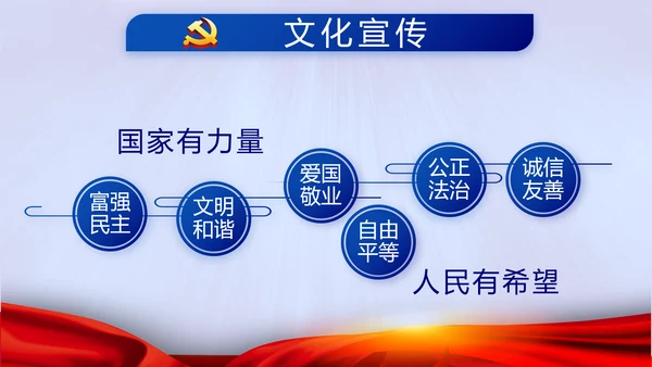 蓝色党建十九届五中全会十四五规划PPT