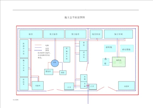 土地整治施工方案