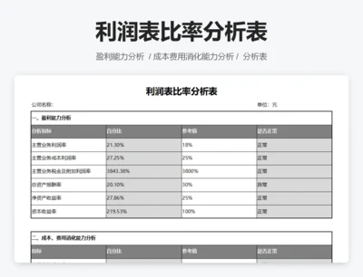 利润表比率分析表