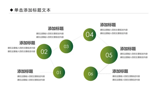 清新乡村旅游新农村建设乡村建设乡村旅游PPT模板