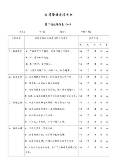17 公司绩效考核大全.docx