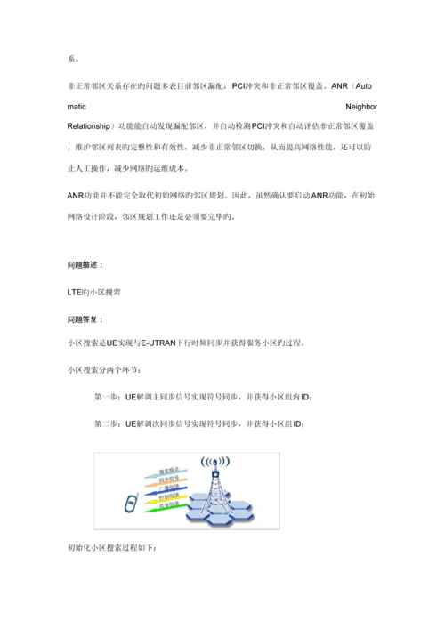 2023年LTE知识点整理.docx