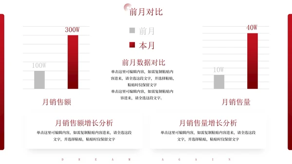 红色几何励志短句工作总结汇报PPT模板
