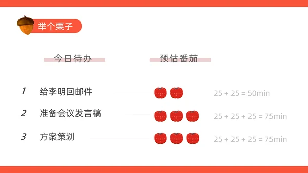 《番茄工作法图解》时间管理读书笔记ppt