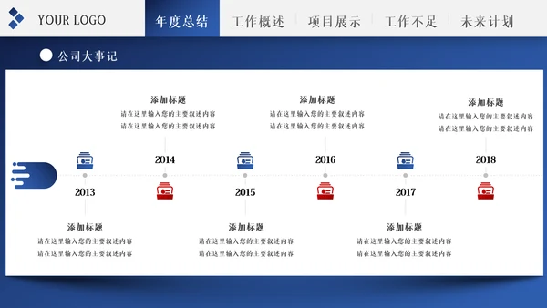 2022年工作总结计划述职报告年终总结PPT