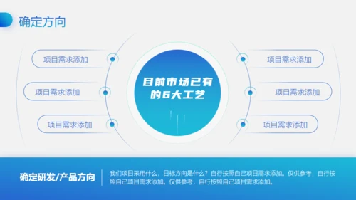 移动互联网+创业大赛商业创新路演通用PPT模板