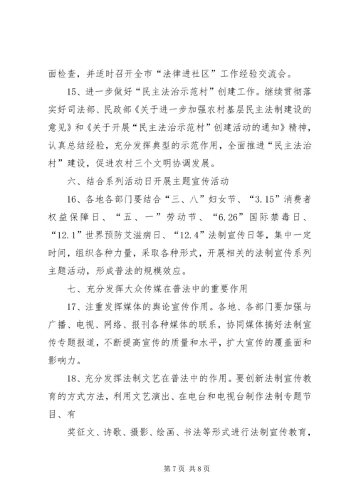 市年五五普法工作计划 (2).docx