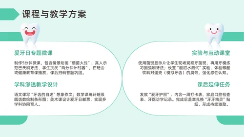 绿色插画风爱牙日宣传PPT模板