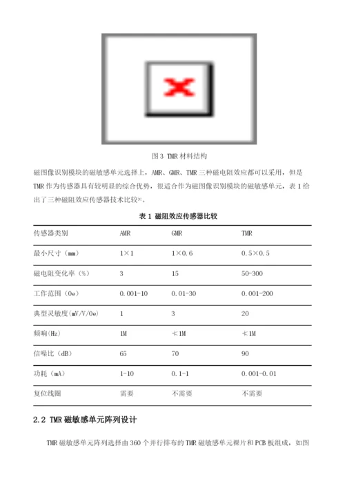 基于隧结磁传感器(TMR)的纸币磁图像识别模块设计.docx