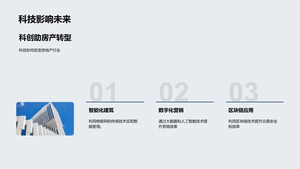 科技助力房产发展PPT模板