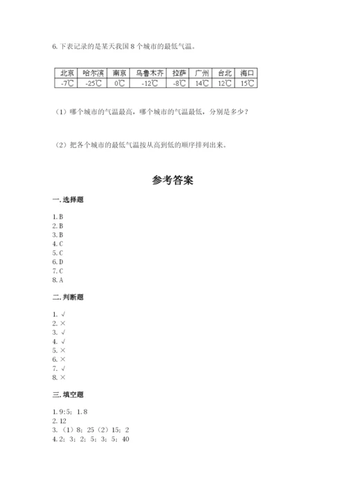冀教版六年级下册数学 期末检测卷及参考答案一套.docx
