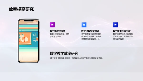 数字教学实用指南PPT模板