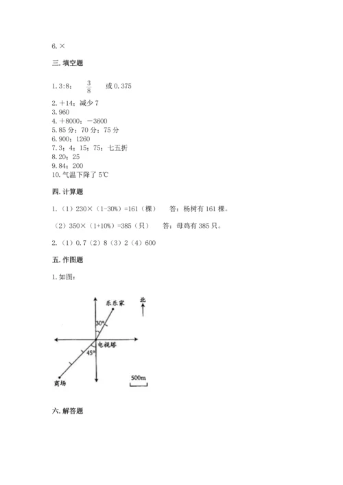 人教版六年级下册数学期末测试卷含答案（巩固）.docx