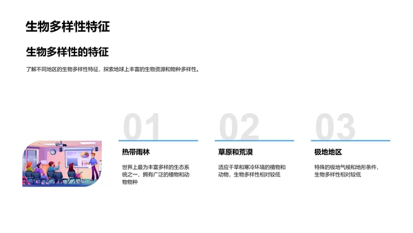 自然地理教学解读PPT模板
