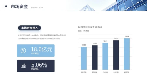 简约商务商业计划书产品介绍公司介绍企业宣传ppt模板