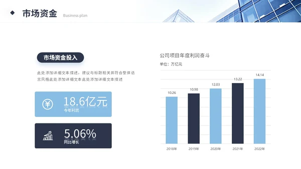 简约商务商业计划书产品介绍公司介绍企业宣传ppt模板