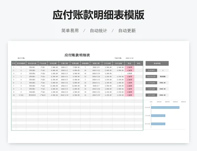 应付账款明细表模版