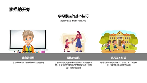 美术创作教学课程PPT模板