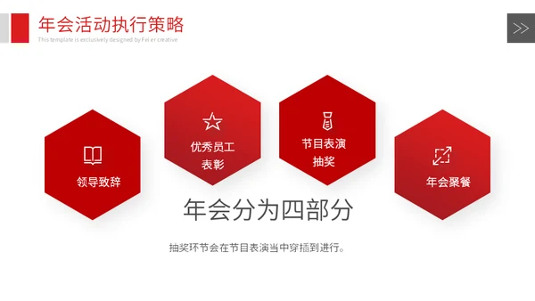 企业年会策划方案通用PPT模版