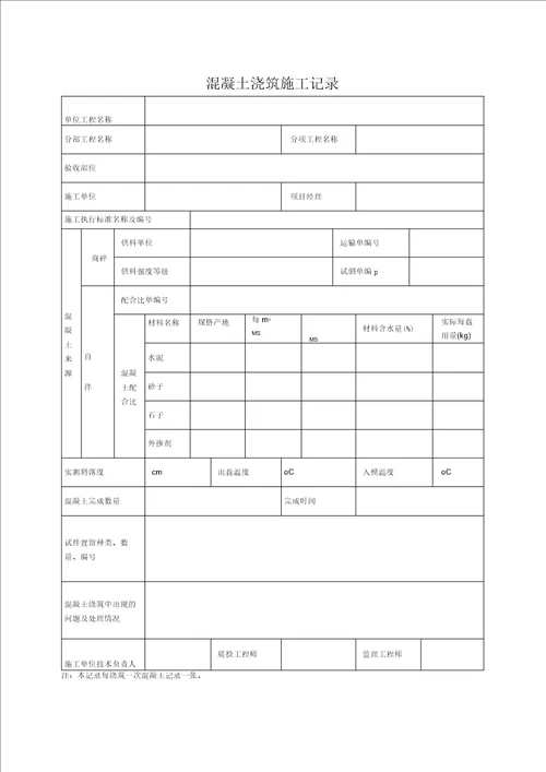 混凝土浇筑申请表