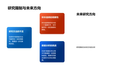 教研提升教学质量PPT模板