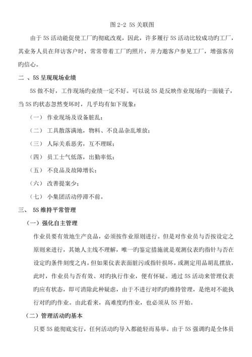 企业5S活动管理标准手册.docx