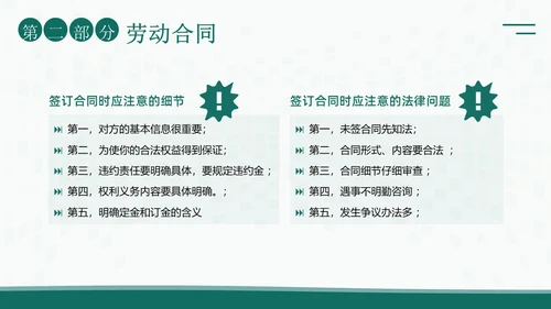 人力资源管理劳动关系培训PPT课件