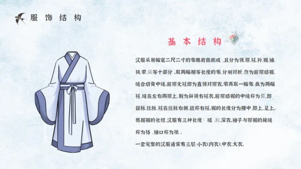 汉服文化宣传活动策划方案通用PPT课件模板