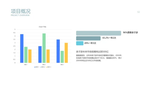 简约商务风商业计划书湖蓝