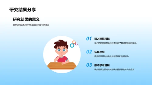 毕业答辩学术总结PPT模板