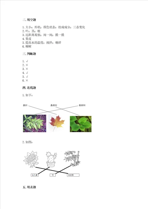 教科版科学一年级上册第一单元植物测试卷中心小学