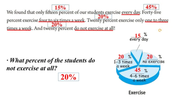 Unit2 SectionB reading课件【人教秋（2024）八上Unit2  How oft