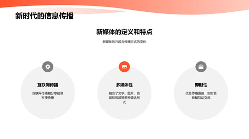 新媒体传播与舆情管理：如何应对危机传播？