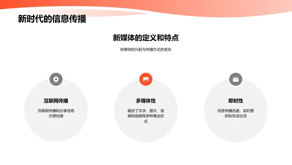 新媒体传播与舆情管理：如何应对危机传播？