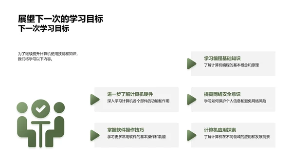 计算机操作基础