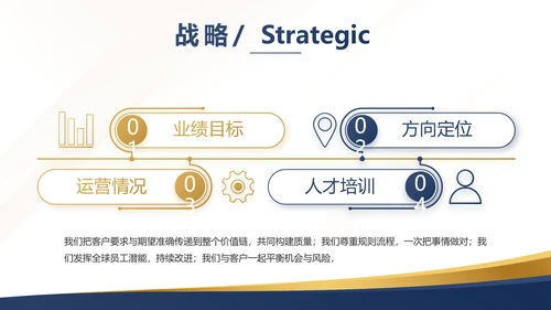 蓝色高端商业计划书大气商业计划书PPT