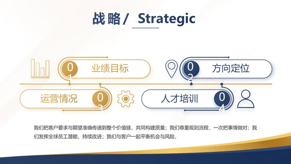 蓝色高端商业计划书大气商业计划书PPT