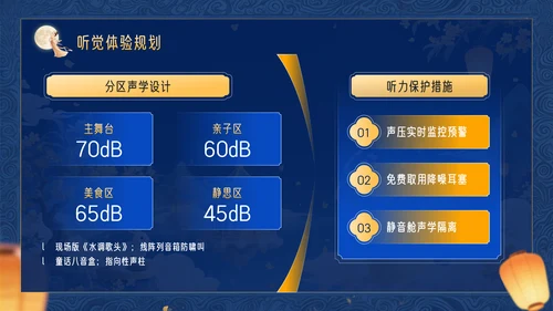 深蓝色3D立体风中秋节企业中秋晚会PPT模板