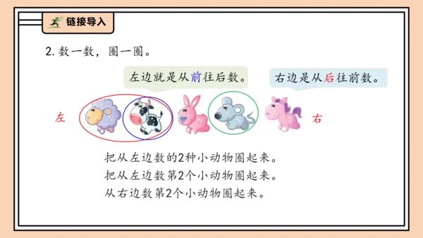 【课堂无忧】人教版一年级上册2.2 比大小、第几（课件）(共34张PPT)