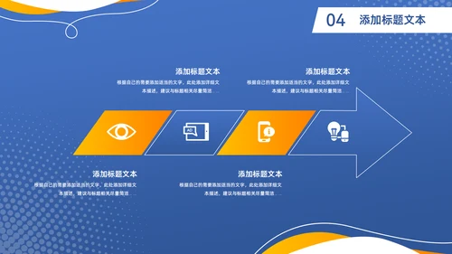 流体几何风工作汇报商务通用PPT模板