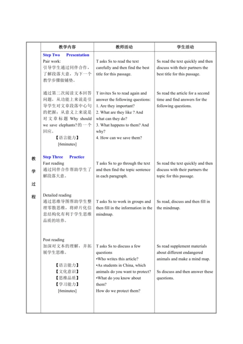 人教版英语七年级下册教案 Unit 5 Section B 2a-2c