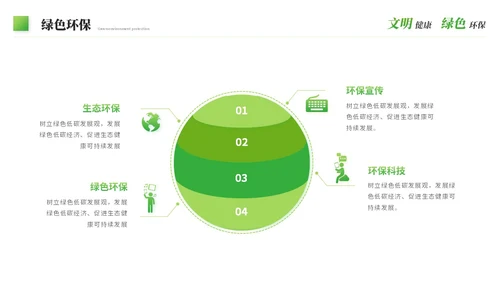 绿色科技风简约绿色环保生态环保宣传培训PPT模板