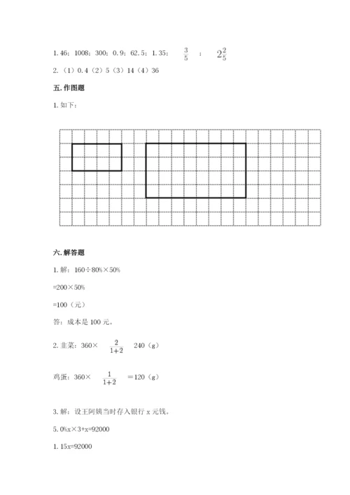 北京版小学六年级下册数学期末综合素养测试卷精品（综合题）.docx