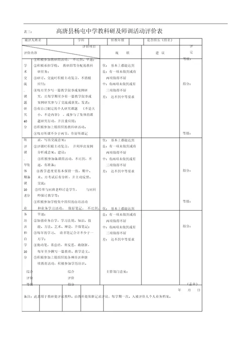 教师综合评价方案