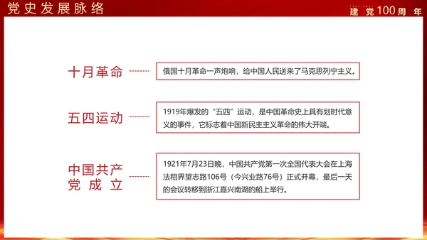 建党100年政府机关部委PPT课件