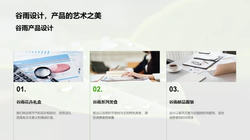 把握谷雨 营销新策略