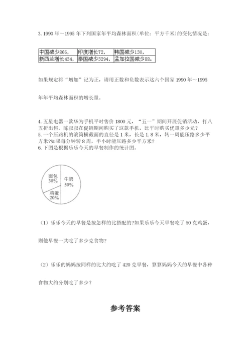 小学毕业班数学检测卷【突破训练】.docx